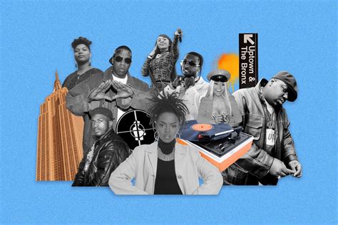 100 Best East Coast Rap Songs .